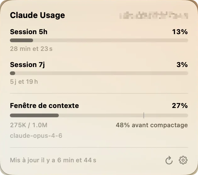 La popover de Claude Usage Mini : session 5 h à 13 %, session 7 j à 3 %, fenêtre de contexte à 27 %.